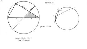 余弦定理有哪些证明方法？ 4