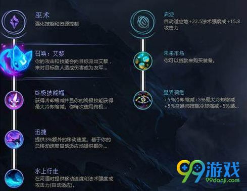 解锁LOL顶尖AP英雄的神秘力量：定制版符文搭配指南！ 2