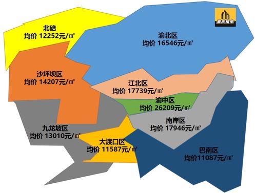 重庆夏天通常哪几个月最热？ 2