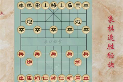 象棋中当头炮的攻防法有哪些？ 1