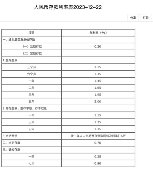 10万存邮政三年，利息高达4.125%，速来了解！ 3