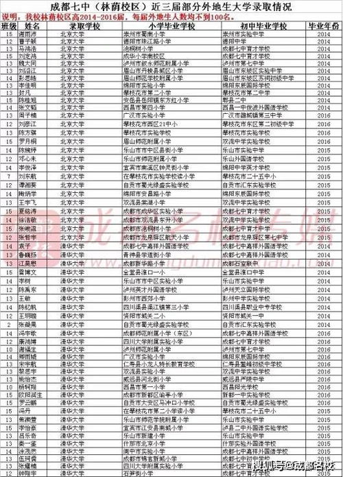 1994年出生的人今年多大 2