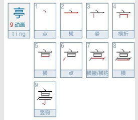 掌握曲字的正确笔画顺序 2