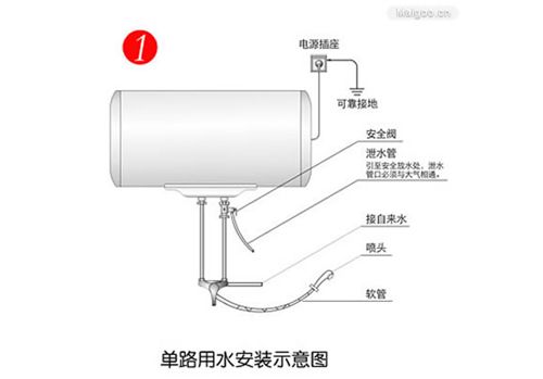 轻松学会：电热水器安装全步骤 2