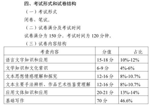 江苏同方专转本机构升学率真的那么高吗？ 2