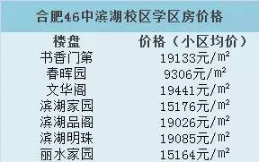 梦想启航：五大充分理由助你坚定选择合肥市42中 2