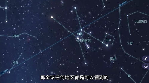 揭秘：天空中星星的惊人数量！ 3