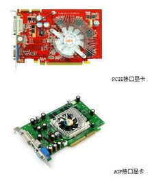 显卡接口类型全解析图解 3