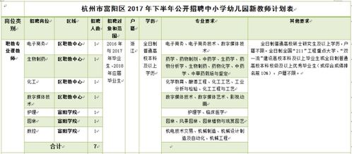 警务辅助人员看护岗位职责解析 3