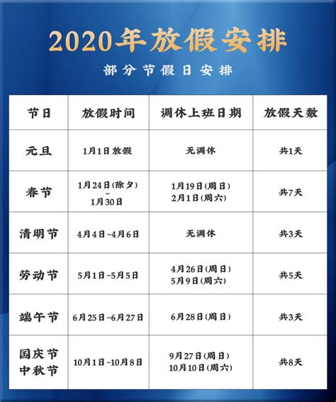 2020年节假日及放假时间全览表 3