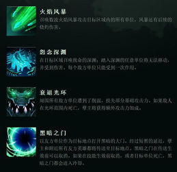 DOTA1：深渊领主初始装备推荐 2