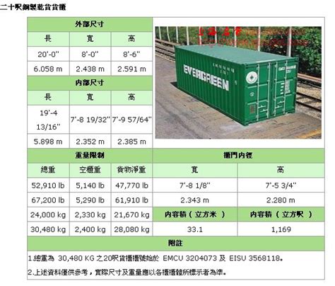 揭秘！20尺货柜的精准尺寸究竟是多少？ 2