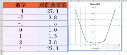 Excel高手必备：Substitute函数的绝妙应用技巧 1