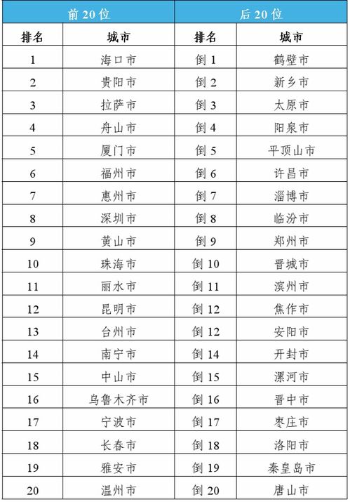 2006年出生的人在2024年多大？ 3
