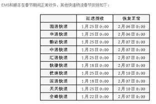 今年快递停运时间安排 2