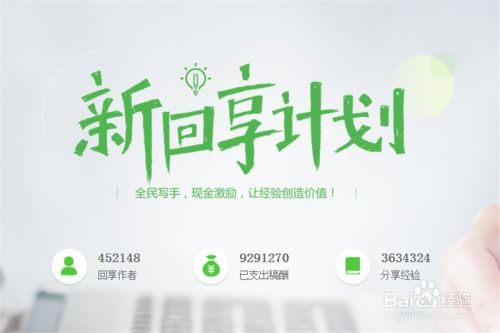 轻松掌握：网上赚零花钱的实用技巧 1