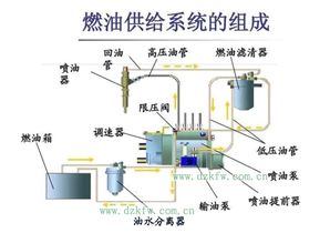 连供系统排气技巧大揭秘 3