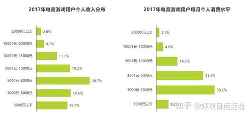 高效查找行业相关论坛的方法 1