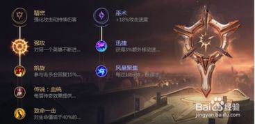 LOL S8 荣耀行刑官德莱文：符文搭配、加点顺序与出装攻略 3