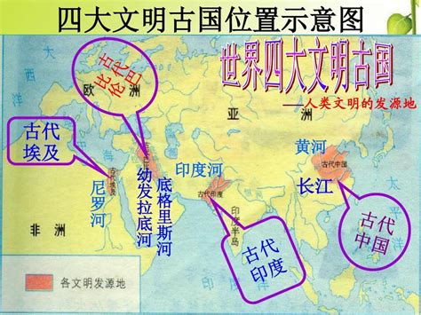 揭秘：历史上的四大文明古国究竟是指哪些国家？ 2