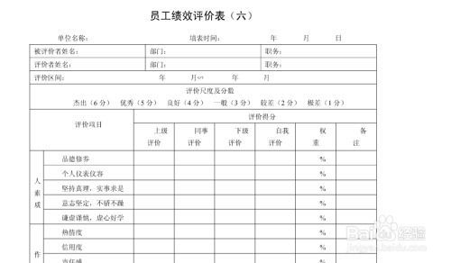 揭秘：多样化的绩效考核方法全解析 2