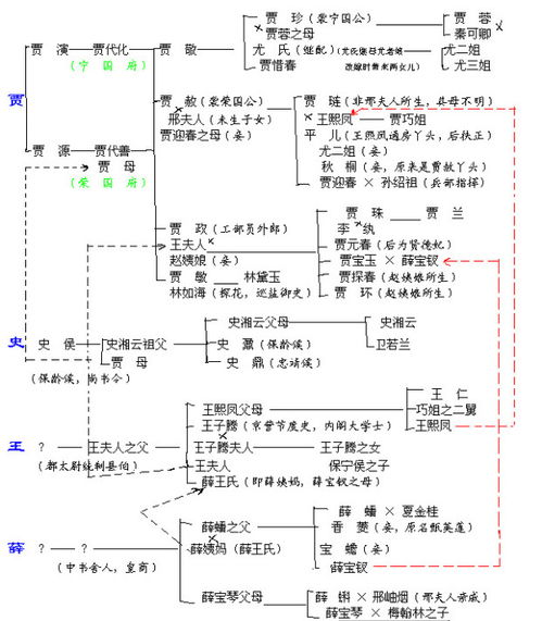 揭秘家谱编纂：从起步到完成的全面流程指南 2