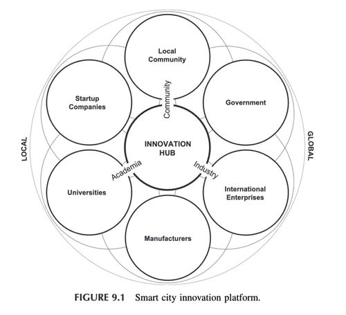 What Does 'Cities' Mean? 2