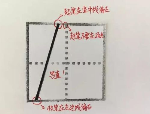 田字格中‘次’字的书写方法 2