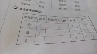 揭秘：“央”字的部首究竟是什么？ 3