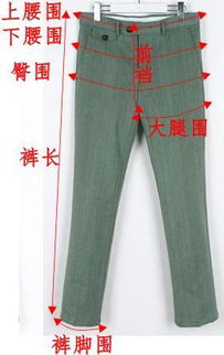 76-84厘米对应腰围尺寸是多少 3