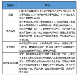 探索“境外”与“海外”的微妙差异：你真的了解吗？ 3