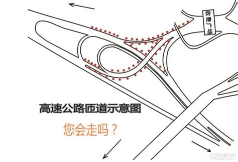 高速匝道通行全攻略：图解步骤一目了然 5