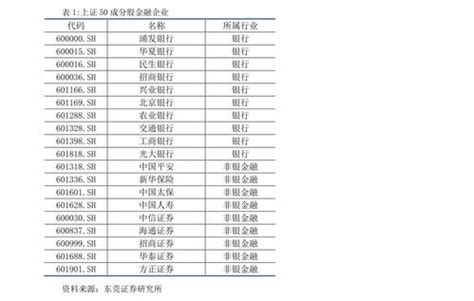 2023年最新梦幻西游跑商价格表一览 2