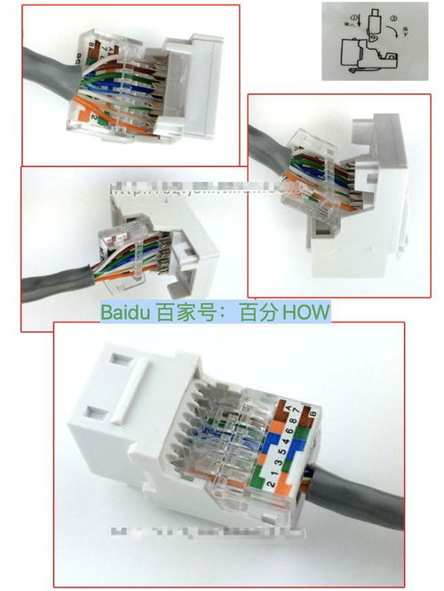 超五类网络模块快速接线技巧：免打模块详解 4