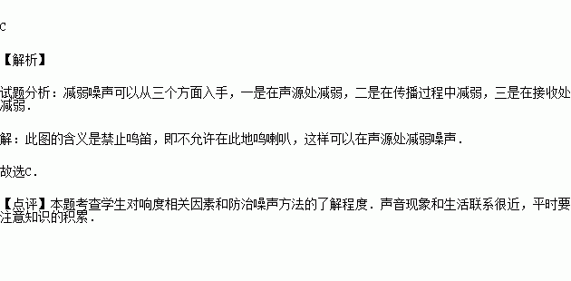 揭秘40dB：噪音水平的奥秘与影响 1