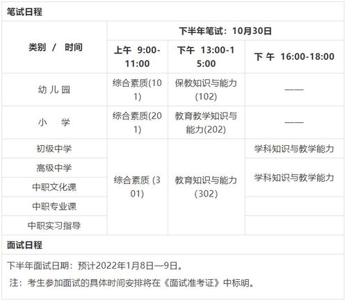 2021下半年教师资格证考试报名时间是什么时候？速看！ 3