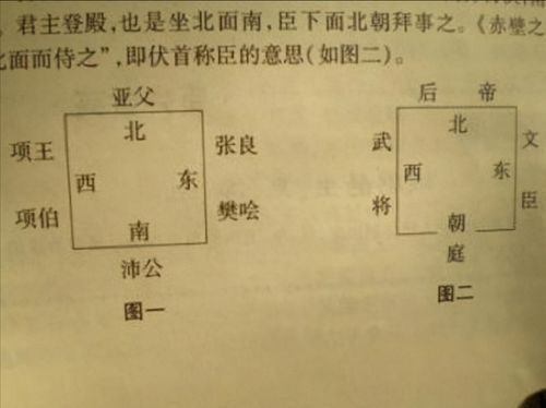 中餐座次礼仪，你不可不知的规范！ 1