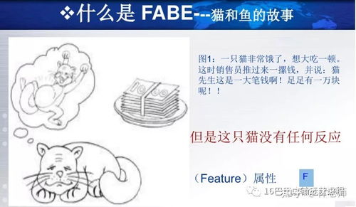 FABE法则详解：定义与应用 2