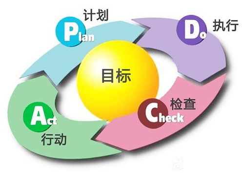 智学网课程学习：高效规划，轻松掌握 1