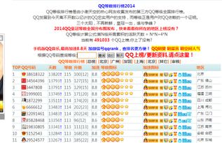 如何查看QQ等级全球排行榜？ 2