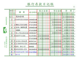 如何记录出纳现金日记账 1