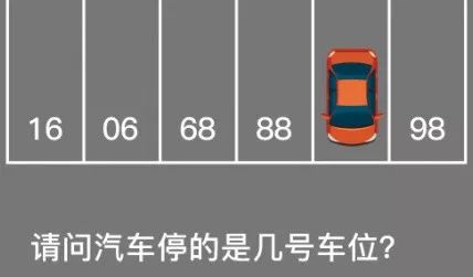揭秘：你的汽车究竟停在哪个号码车位？ 3