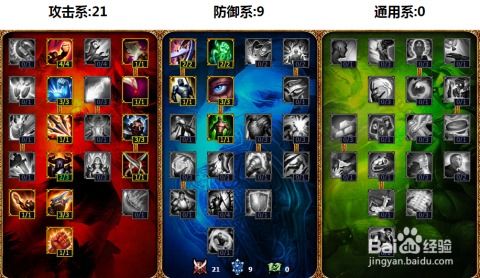 S5英雄联盟LOL：暗夜猎手VN最强天赋加点攻略图 2