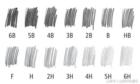 HB铅笔与2B铅笔，你真的了解它们的区别吗？ 2