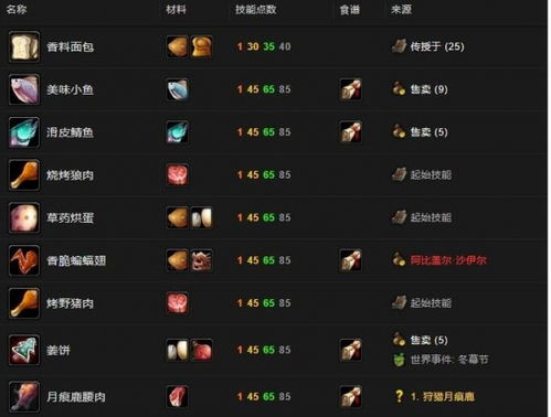 怀旧服烹饪快速提升攻略 3