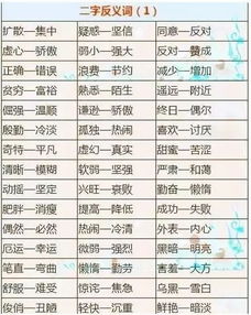 近义词有哪些，一看便知！ 2