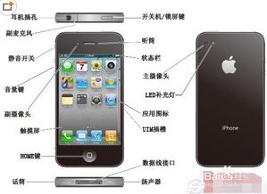 iPhone 4实用技巧大全，让你玩转手机每一天！ 3