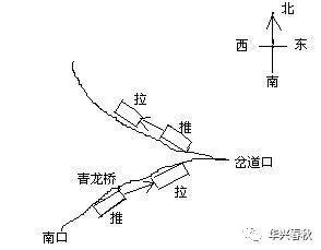 如何绘制詹天佑设计的人字形铁路示意图？ 4