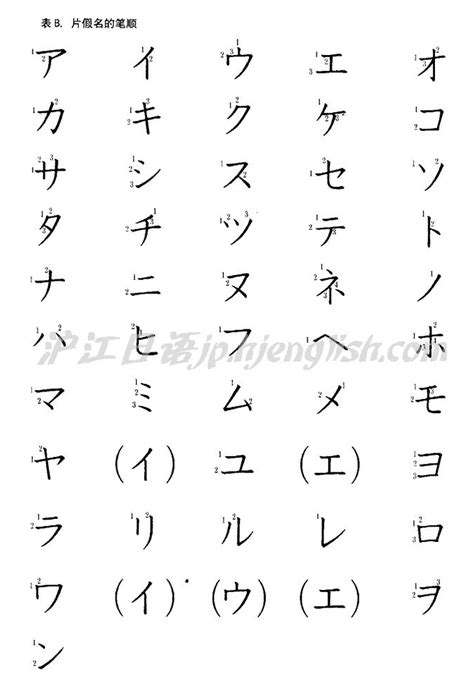 京本大我的日文名该如何书写？ 2