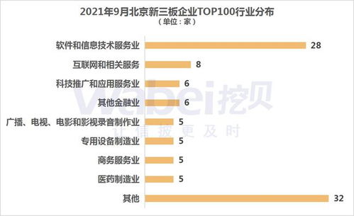 2021年巨力集团市值是多少亿？ 2